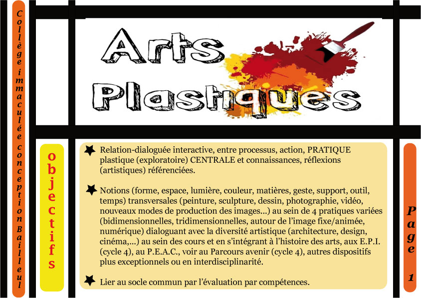 Les Arts Plastiques Cic Bailleul